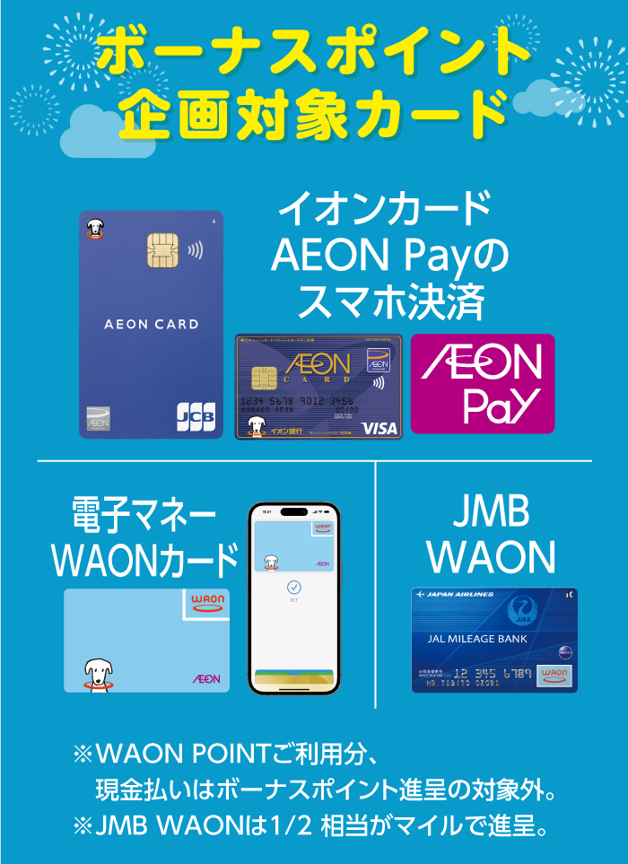 ボーナスポイント企画対象カード