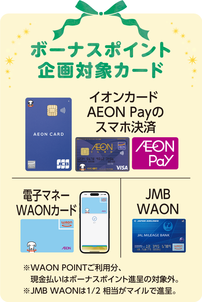 ボーナスポイント企画対象カード